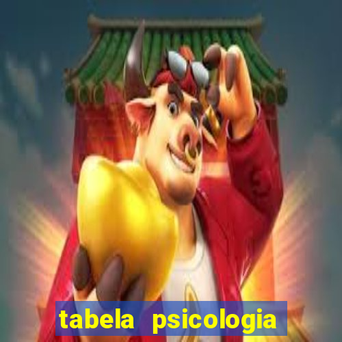 tabela psicologia das cores